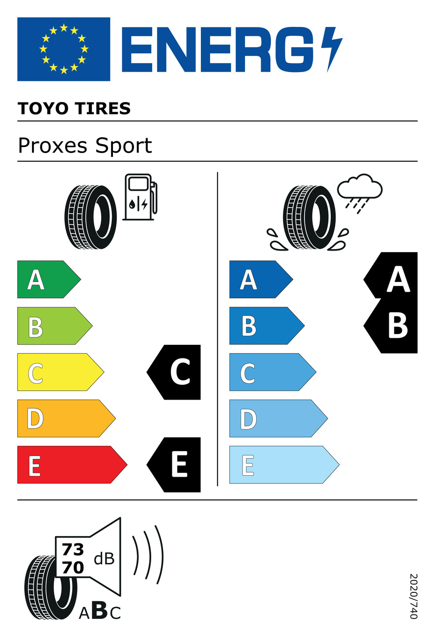 Toyo Proxes Sport tire review with commentary 